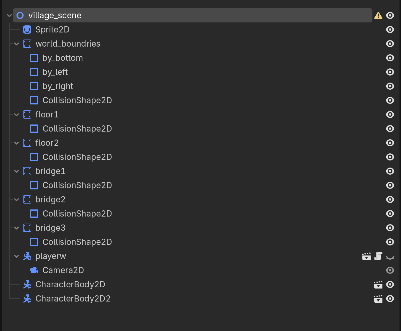 Village scene node structure