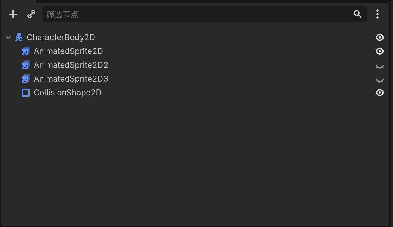 CharacterBody2D structure with animated sprites