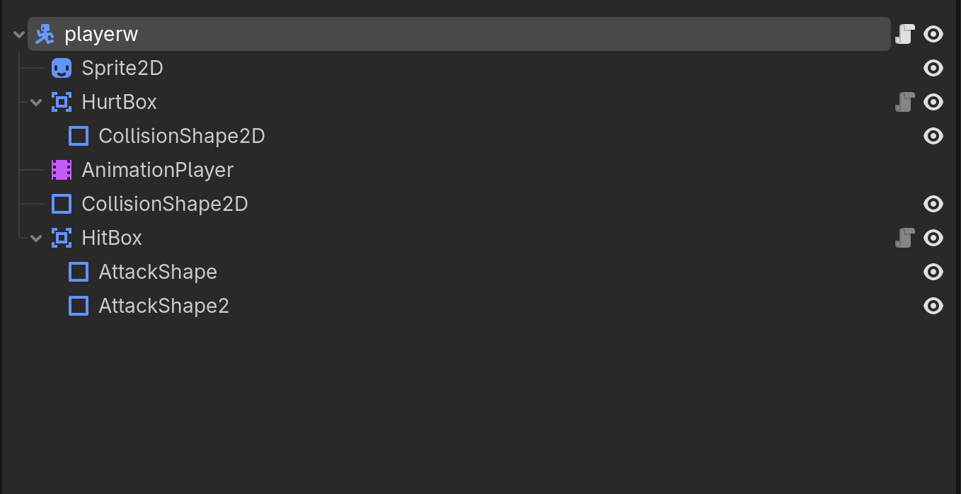 Player structure with hitbox, hurtbox and animation player