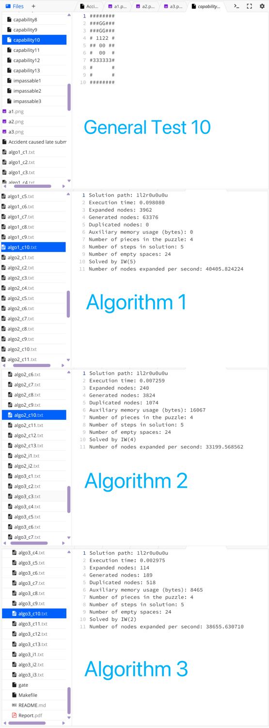 capability10 results comparison